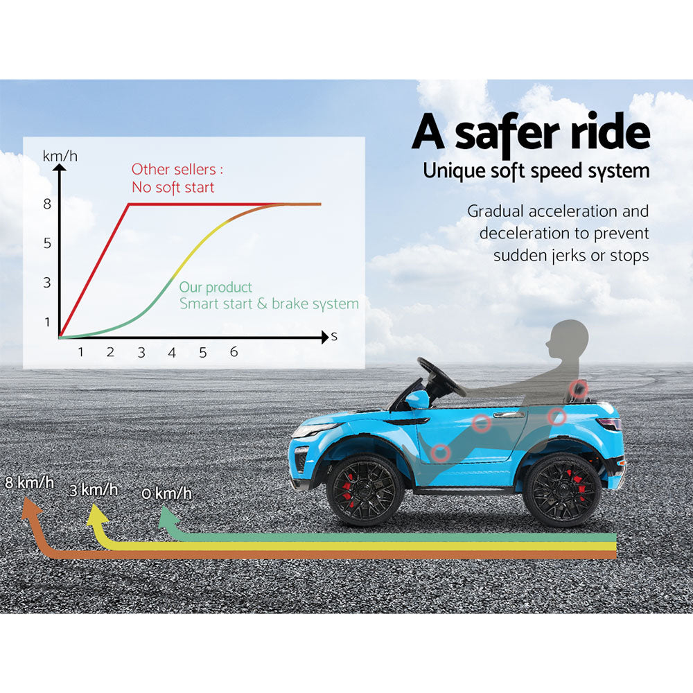 Rigo Ride On Car Toy Kids Electric Cars 12V Battery SUV Blue-Baby & Kids > Ride on Cars, Go-karts & Bikes-PEROZ Accessories