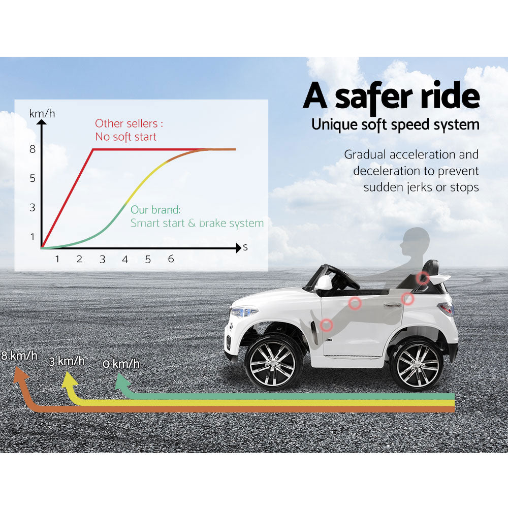 Rigo Kids Ride On Car - White-Baby & Kids > Ride on Cars, Go-karts & Bikes-PEROZ Accessories