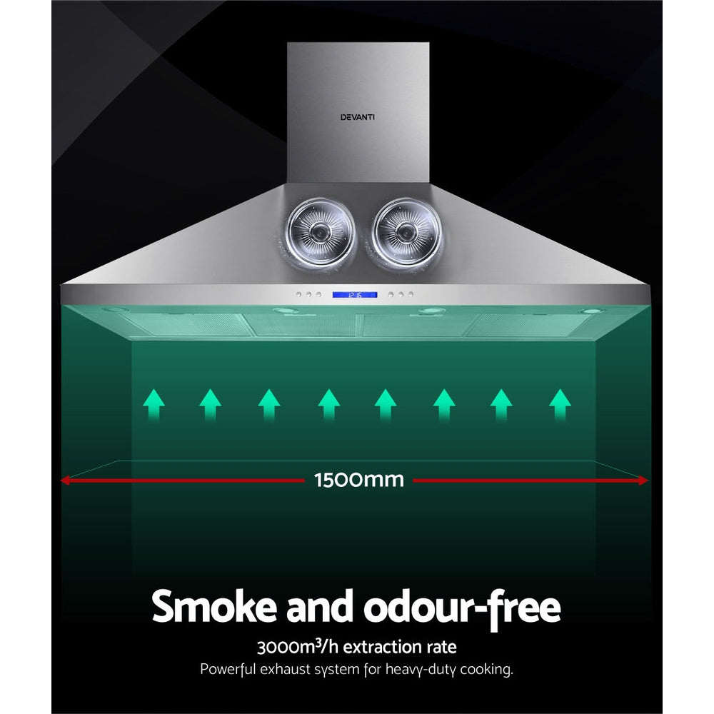 Devanti Range Hood Commercial Rangehood BBQ Hoods Kitchen Alfresco Canopy 1500mm-Appliances > Kitchen Appliances-PEROZ Accessories