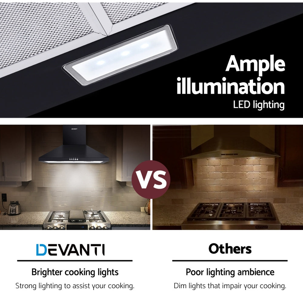 Devanti Pyramid Range Hood Rangehood 600mm 60cm Kitchen Canopy Black-Appliances > Kitchen Appliances-PEROZ Accessories