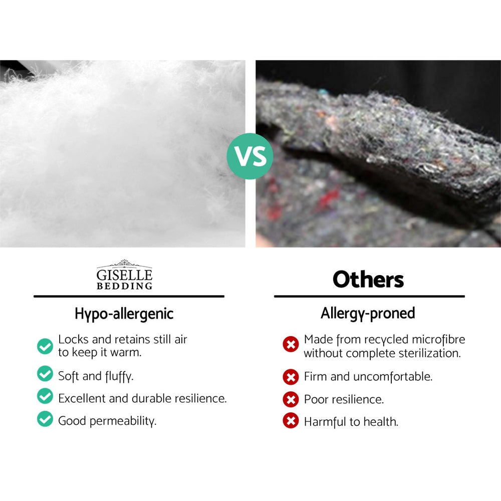 Giselle King Single Mattress Topper Pillowtop 1000GSM Microfibre Filling Protector-Home & Garden > Bedding-PEROZ Accessories