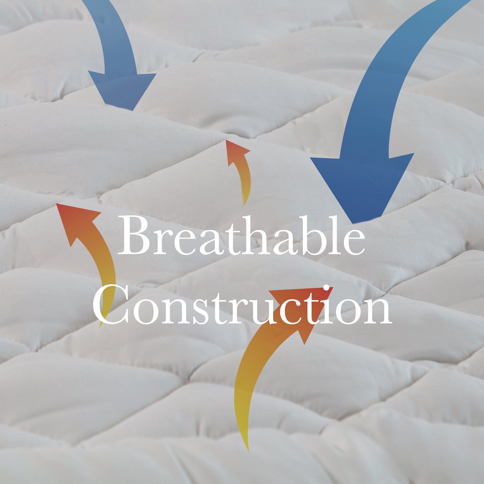 Royal Comfort 1200GSM Deluxe 7-Zone Mattress Topper Luxury Gusset Breathable - Single - White-Home & Garden > Bedding-PEROZ Accessories