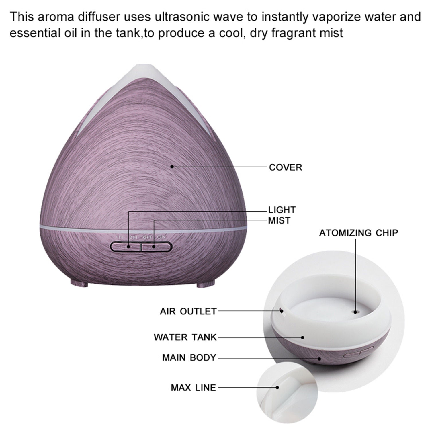 Essential Oils Ultrasonic Aromatherapy Diffuser Air Humidifier Purify 400ML - Violet-Aroma Diffusers & Humidifiers-PEROZ Accessories