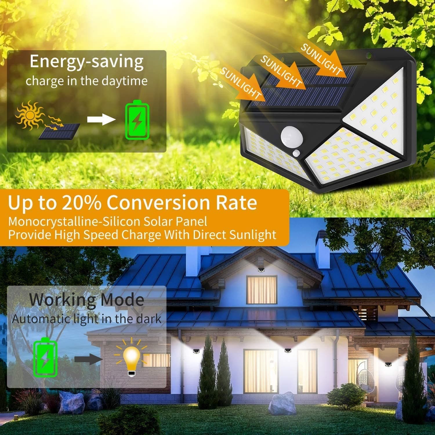 100 Waterproof LED Motion Sensor Solar Security Lights Outdoor (2pack)-Home & Garden > Garden Lights-PEROZ Accessories