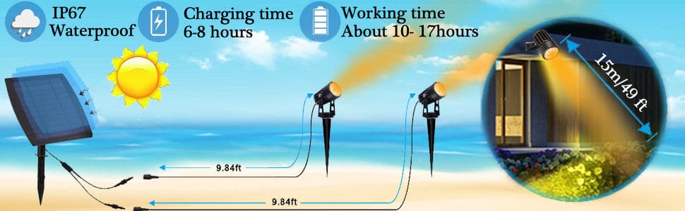 3 x LED Spotlights Powered Solar Garden Lights Outdoor Waterproof (Warm White)-Home & Garden > Garden Lights-PEROZ Accessories