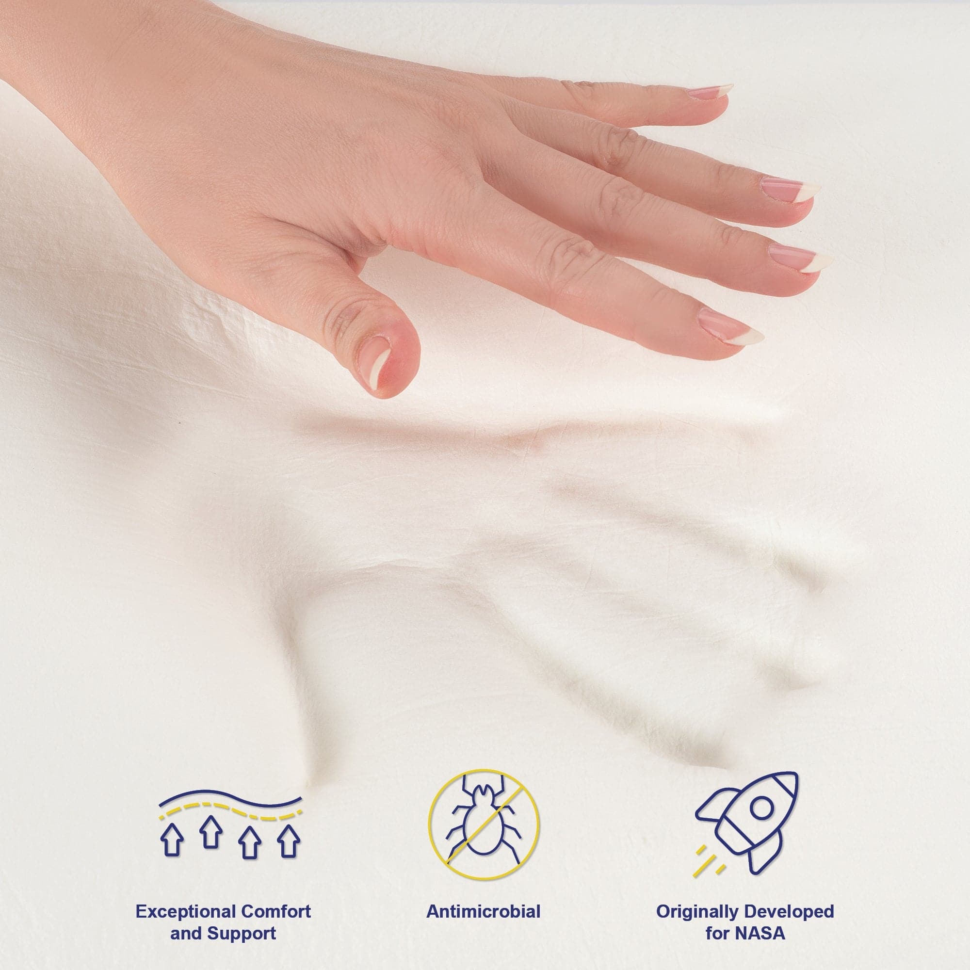 2.1 Premium Single Mattress 7 Zone Pocket Spring Memory Foam-Furniture > Mattresses-PEROZ Accessories