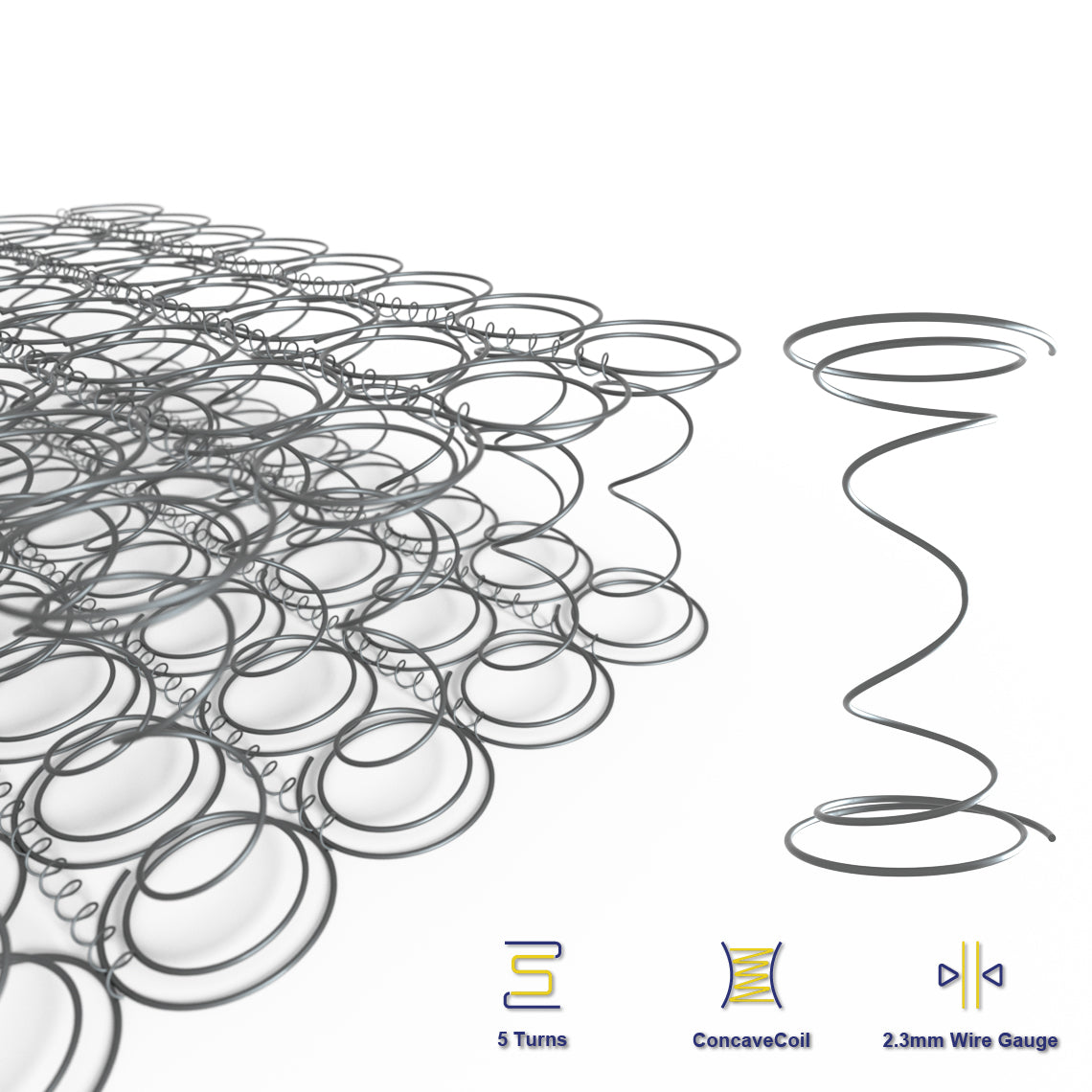 Retreat Queen Mattress Inner Spring-Furniture > Mattresses-PEROZ Accessories