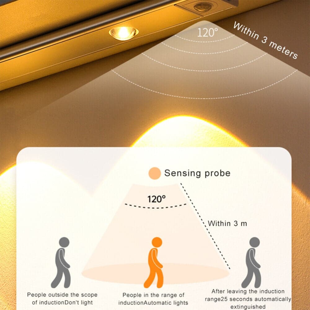 80cm Wireless LED Closet Lights Motion Sensor PIR Induction Lamp Cabinet Lighting USB-Home & Garden > Garden Lights-PEROZ Accessories