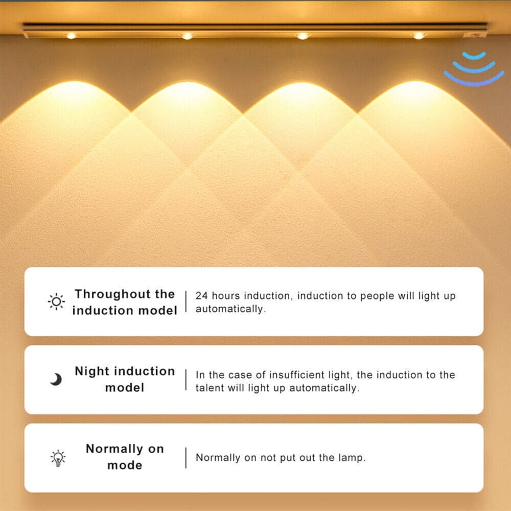 80cm Wireless LED Closet Lights Motion Sensor PIR Induction Lamp Cabinet Lighting USB-Home & Garden > Garden Lights-PEROZ Accessories