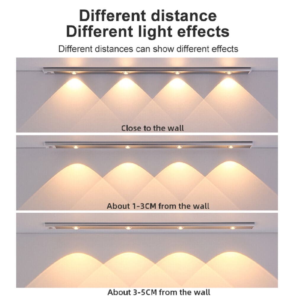 80cm Wireless LED Closet Lights Motion Sensor PIR Induction Lamp Cabinet Lighting USB-Home & Garden > Garden Lights-PEROZ Accessories