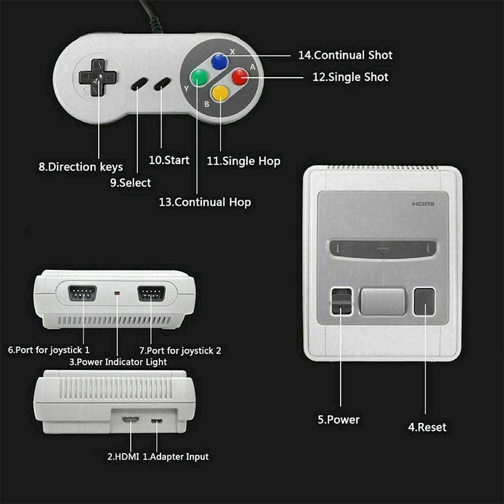 621-IN-1 Retro Classic Mini Handheld Game Console TV HDMI 2 Controller Gamepad-Gift & Novelty > Games-PEROZ Accessories
