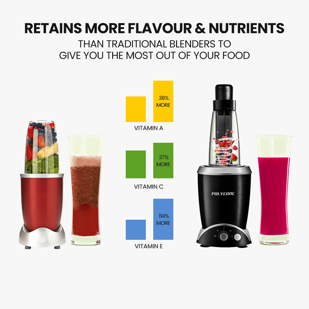 PolyCool 1000W 2in1 Vacuum Blender, 700ml Capacity, Removable Sealing Arm-Appliances > Kitchen Appliances-PEROZ Accessories