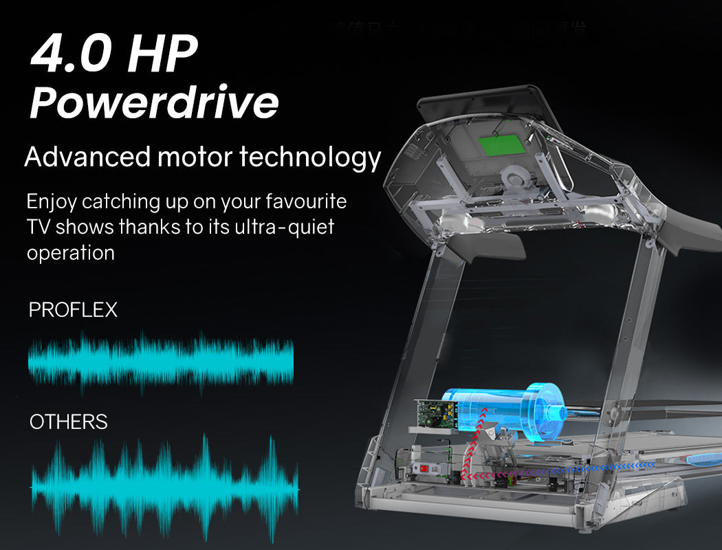 PROFLEX Electric Treadmill Auto Incline Foldable Exercise Run Machine Fitness Gym 4HP 480mm Belt-Sports & Fitness > Fitness Accessories-PEROZ Accessories