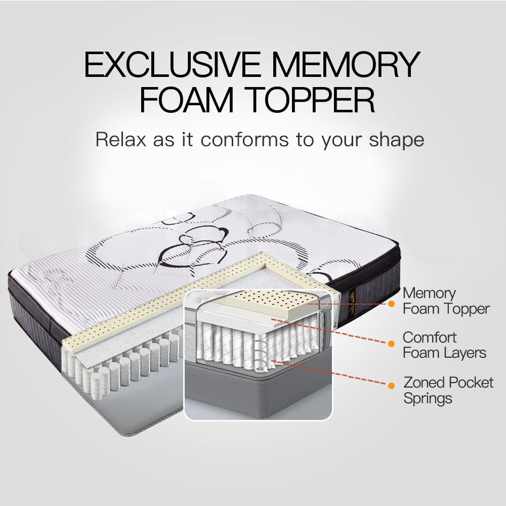 Kingston Slumber Mattress DOUBLE Size Bed Euro Top Pocket Spring Firm Bedding Foam 34CM-Furniture > Mattresses-PEROZ Accessories