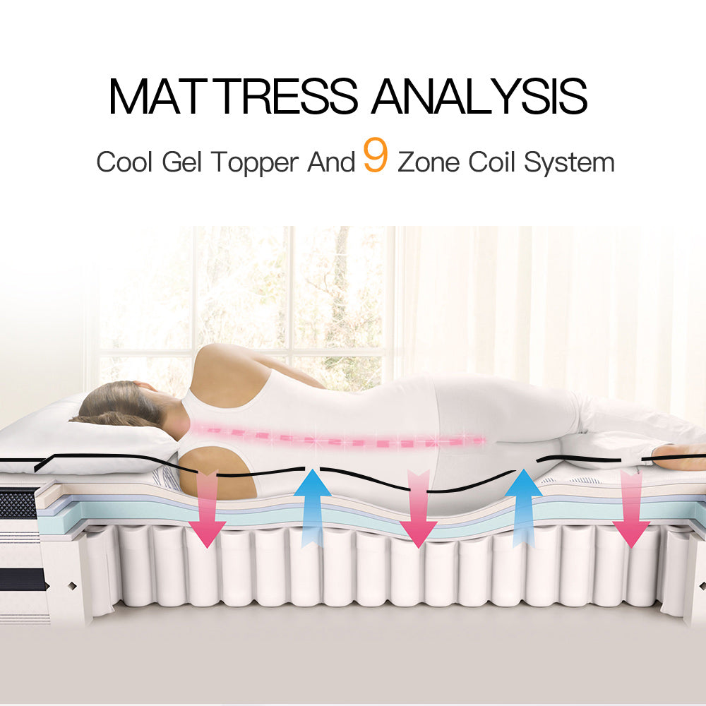 Kingston Slumber Mattress DOUBLE Size Bed Euro Top Pocket Spring Firm Bedding Foam 34CM-Furniture > Mattresses-PEROZ Accessories