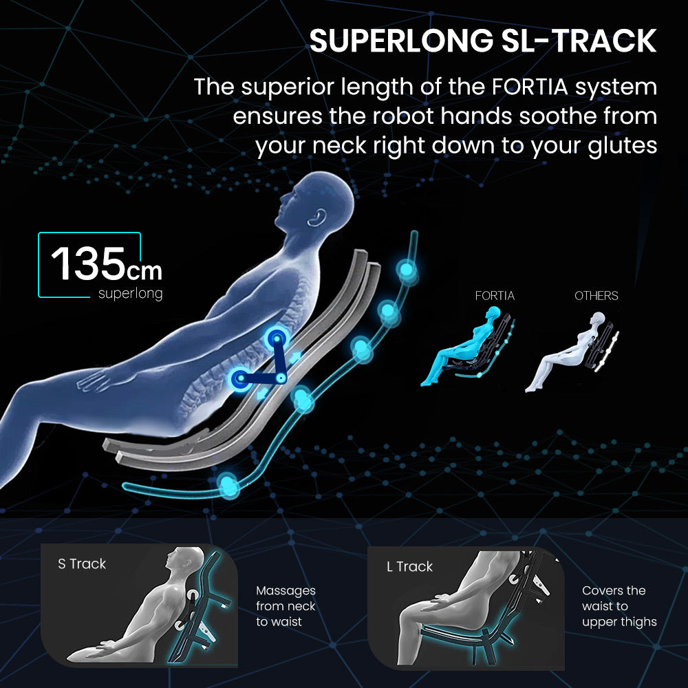 FORTIA Cloud 9 MkII Electric Massage Chair Full Body Zero Gravity with Heat and Bluetooth Navy Blue/Cream-Health & Beauty > Massage-PEROZ Accessories