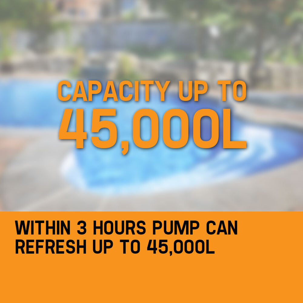 Swimming Pool Spa Water Pump Electric Self Priming Pressure Filter 14400L/H-Pool Accessories-PEROZ Accessories