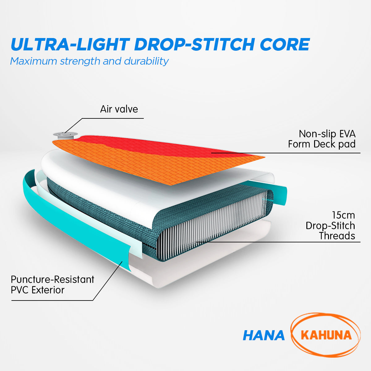 Kahuna Hana Inflatable Stand Up Paddle Board 11FT SUP Paddleboard-Outdoor > Boating-PEROZ Accessories