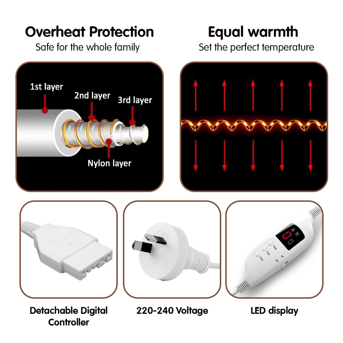 Laura Hill Heated Electric Blanket Throw Rug Coral Warm Fleece Brown-Home & Garden > Bedding-PEROZ Accessories