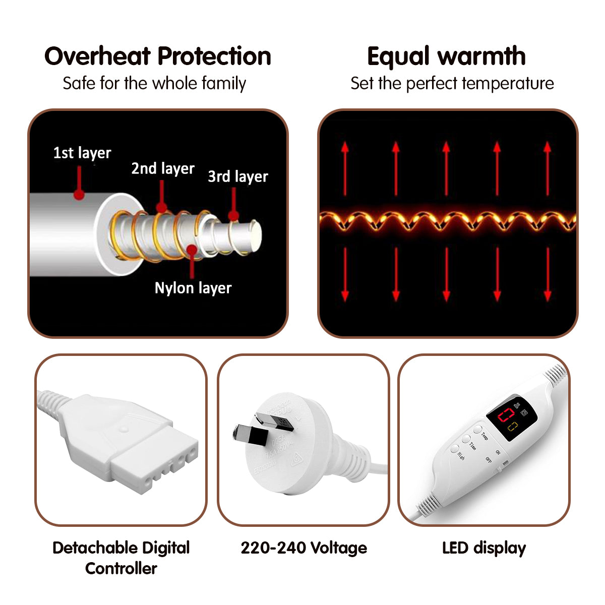 Laura Hill Heated Electric Blanket Throw Rug Coral Warm Fleece Grey-Home & Garden > Bedding-PEROZ Accessories