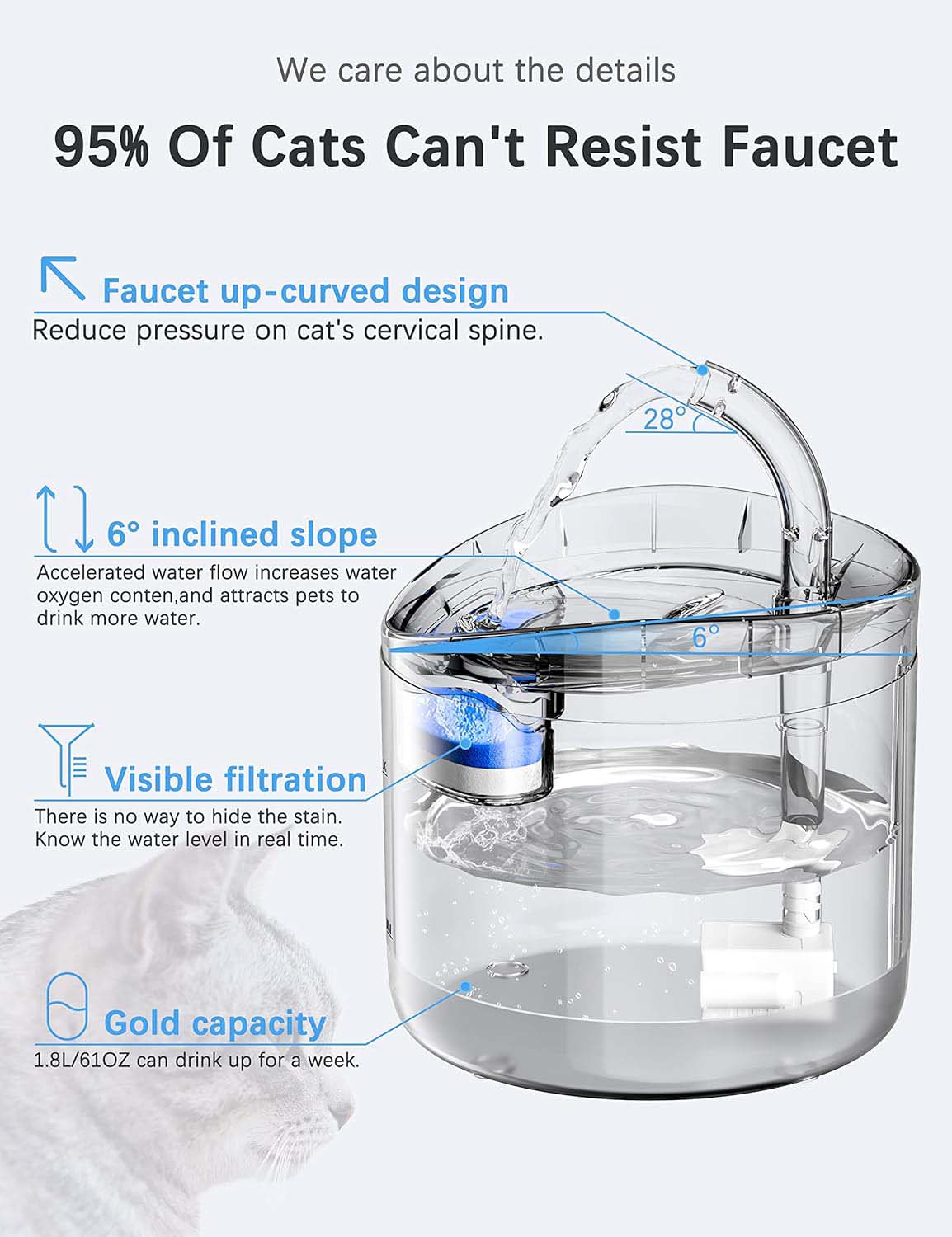 Cat Dog Water Fountain Pet Water Dispenser 1.8L Automatic Drinking Fountain for Cats Kitty Indoor-Pet Care > Cat Supplies-PEROZ Accessories