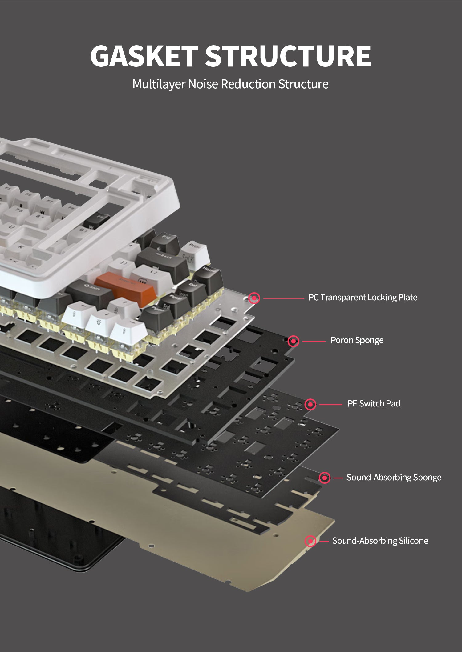 KZZI K75 PRO RGB 75% Wireless Gasket Mechanical Lemon Green Keyboard, Triple Mode, Eternity Tactile Switch-Electronics > Computer Accessories-PEROZ Accessories