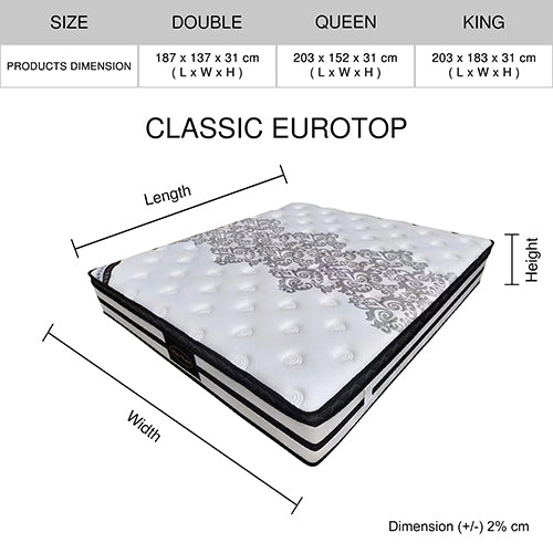 Queen Mattress Euro Top Memory Foam Non-woven Pocket Spring-Furniture > Mattresses-PEROZ Accessories
