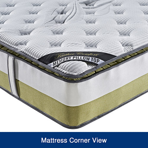 Queen Mattress Memory Pillow Top Pocket Spring Foam Medium Firm Bed-Furniture > Mattresses-PEROZ Accessories