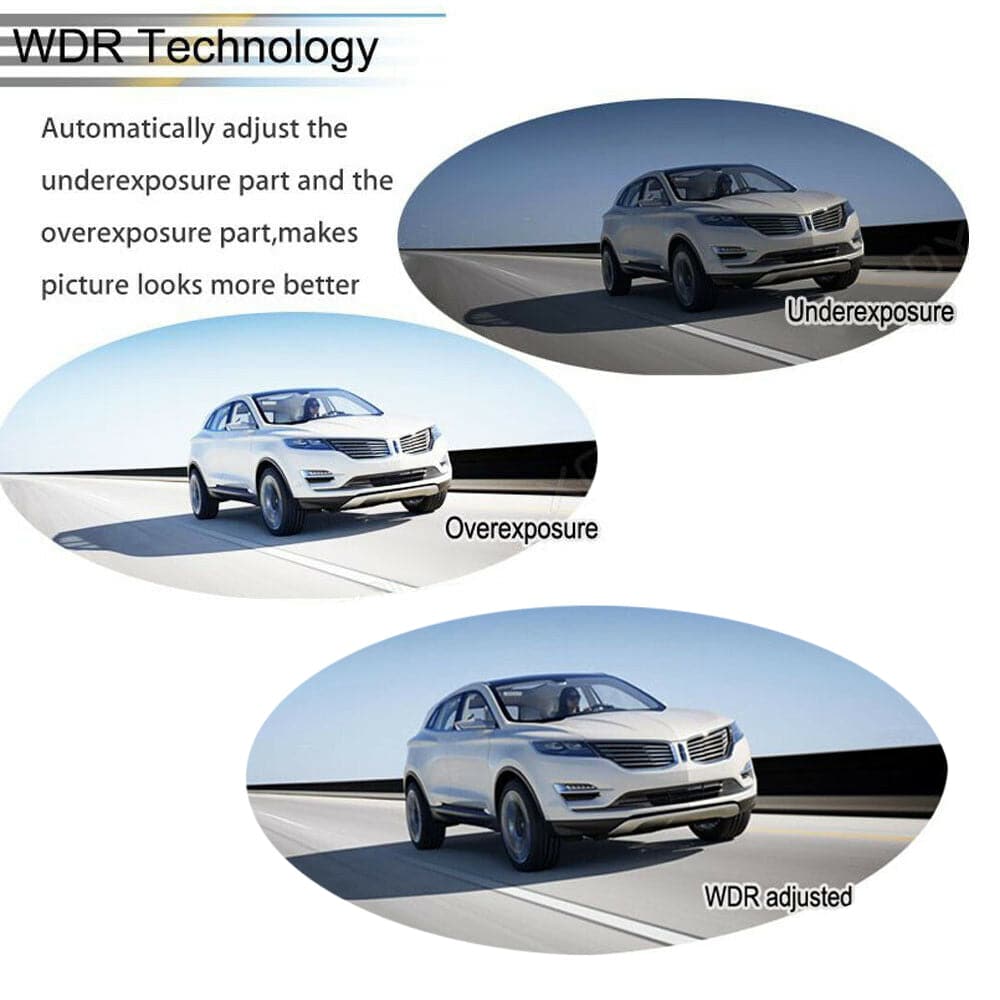 1080P Car Dash Camera Dual Front and Rear Video DVR Recorder Night Vision Kit-Auto Accessories-PEROZ Accessories