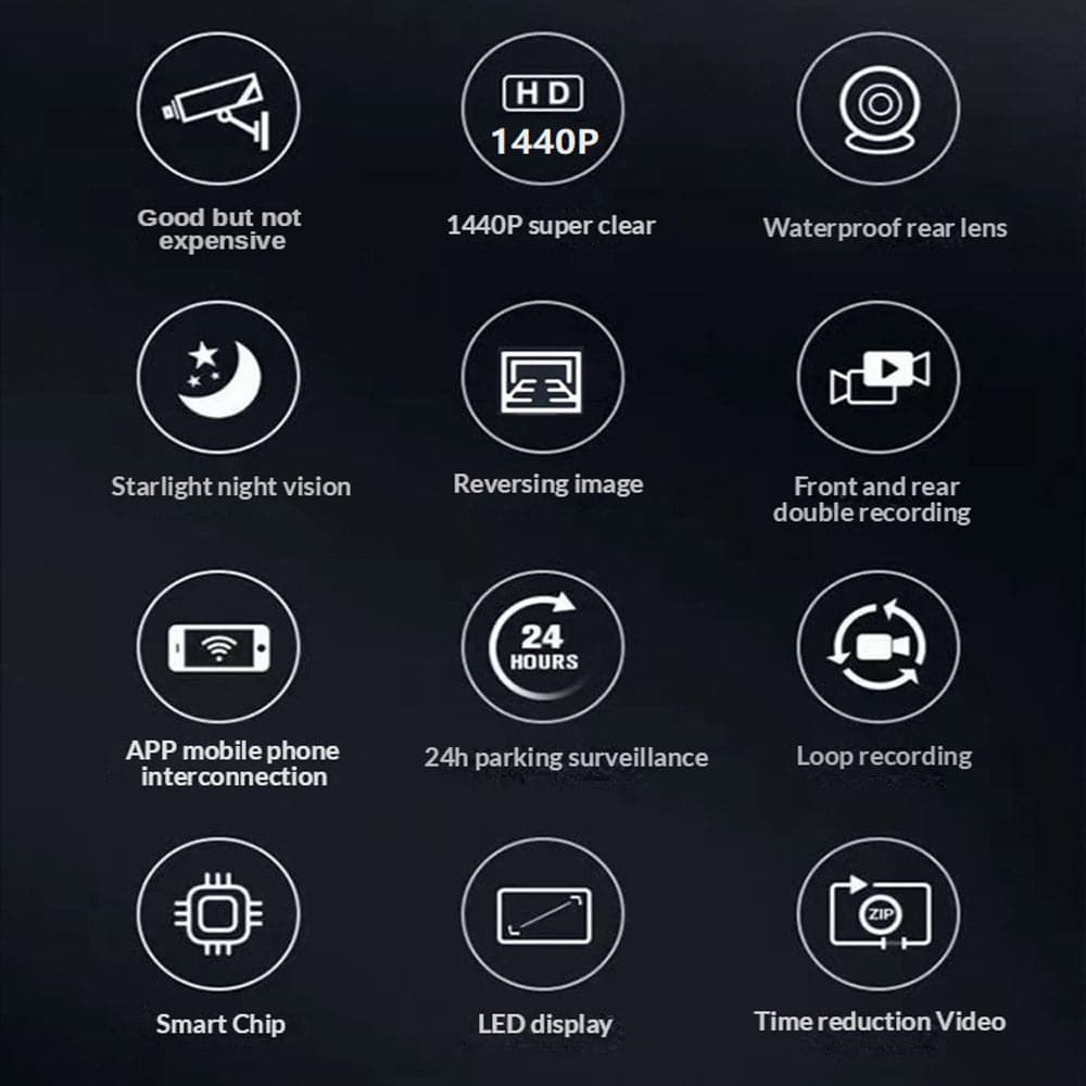 1440P WIFI GPS Dash Cam Dual Front and Rear Video DVR Recorder Night Vision Kit-Auto Accessories-PEROZ Accessories