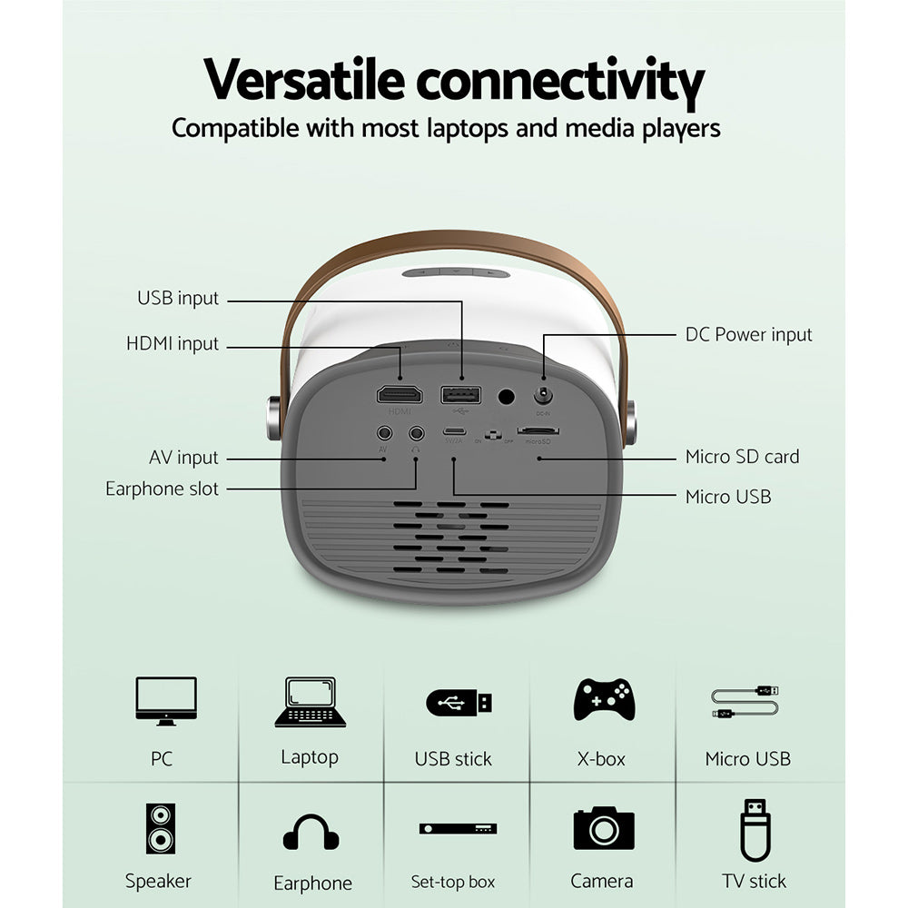 Devanti Mini Video Projector Wifi USB HDMI Portable 800 Lumens HD 1080P-Video Projectors-PEROZ Accessories