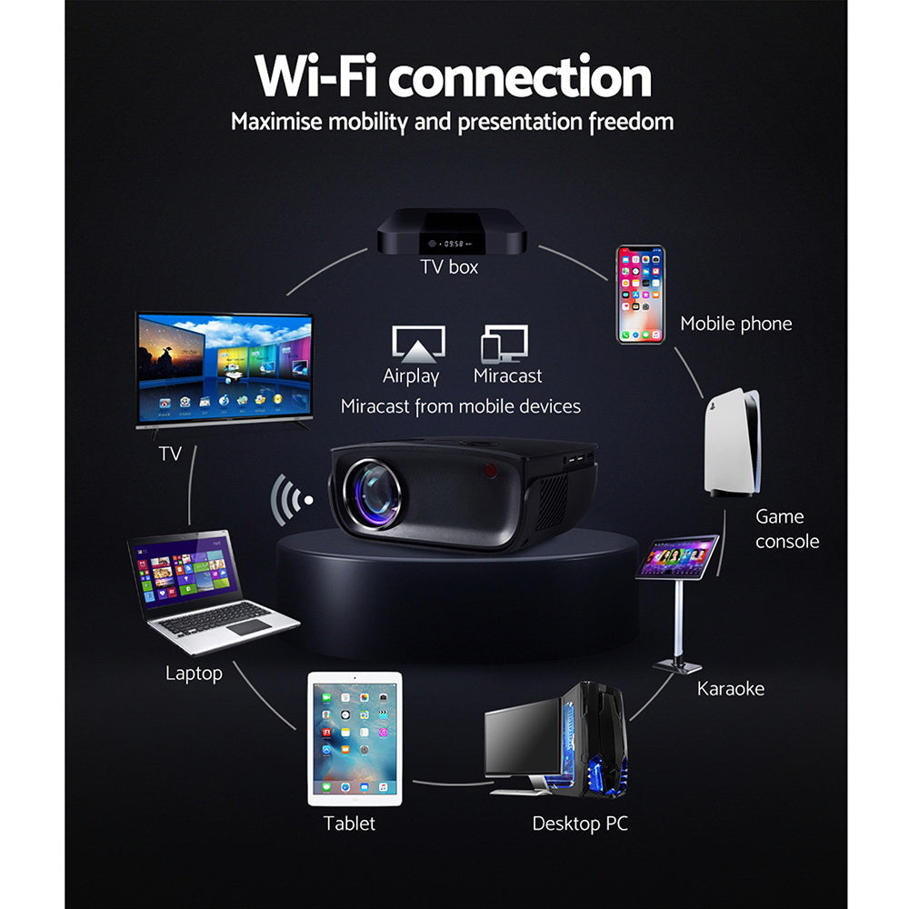 Devanti Mini Video Projector Wifi USB HDMI Portable 2000 Lumens HD 1080P Home in Black-Video Projectors-PEROZ Accessories