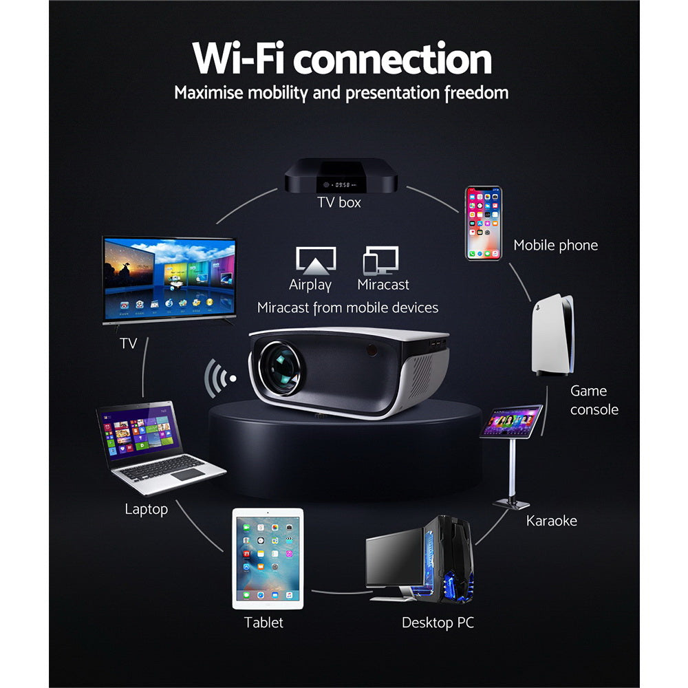 Devanti Mini Video Projector Wifi USB HDMI Portable 2000 Lumens HD 1080P Home Theater White-Video Projectors-PEROZ Accessories