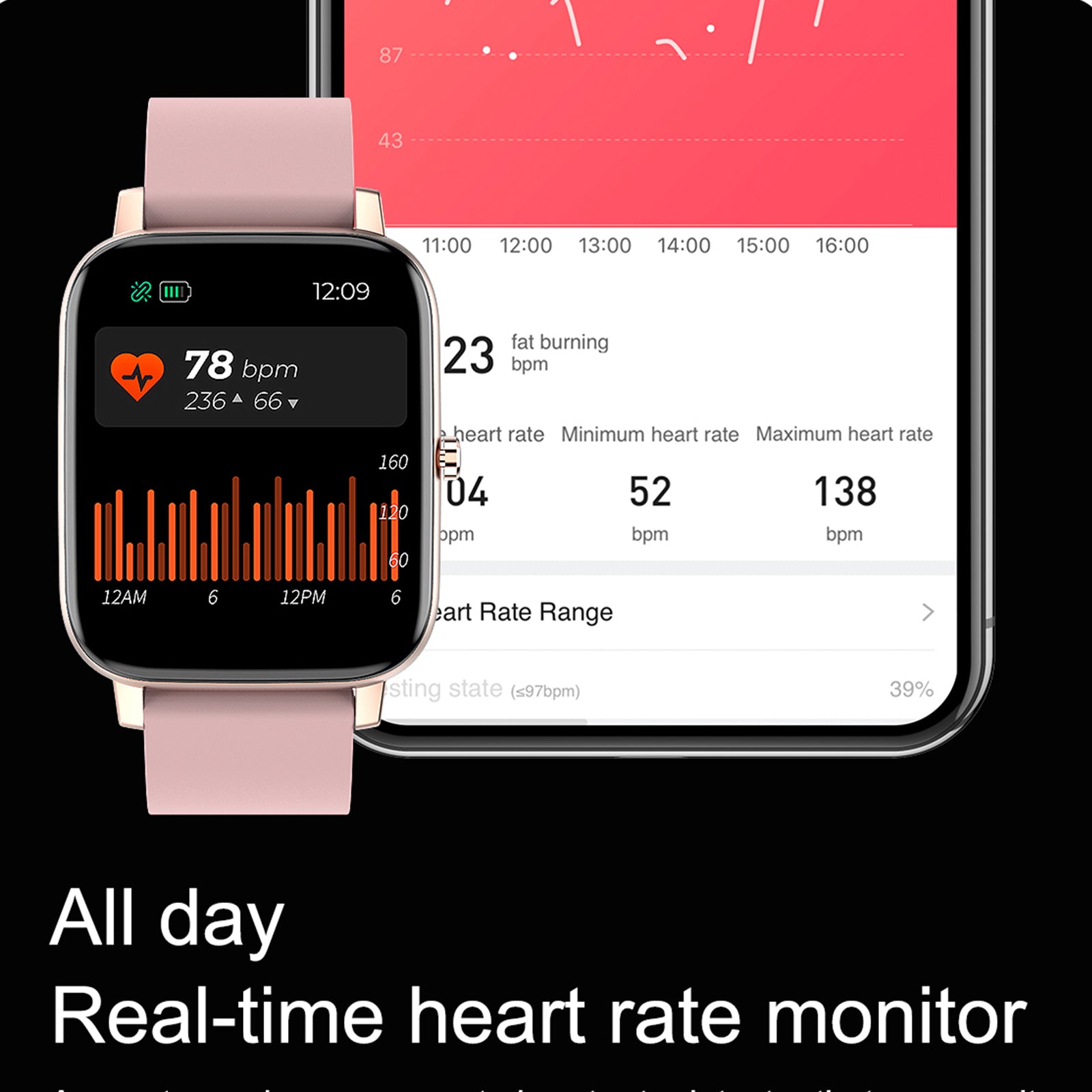 FitSmart Multi Function Smartwatch Wireless Touch Screen All In One-Watches-PEROZ Accessories