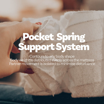 Eco Lux Edge Support Euro Top 7-Zone Pocket Spring Mattress Plush Medium Firm-Mattresses &amp; Futons-PEROZ Accessories