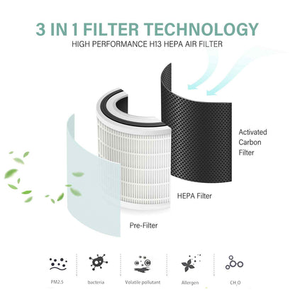 MyGenie Ultra Quiet Eco Flow Air Purifier WI-FI Control HEPA Filter-Heating &amp; Cooling-PEROZ Accessories