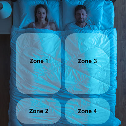 Royal Comfort Thermolux Elite Electric Blanket Multi Zone Fully Fitted-Heating &amp; Cooling-PEROZ Accessories