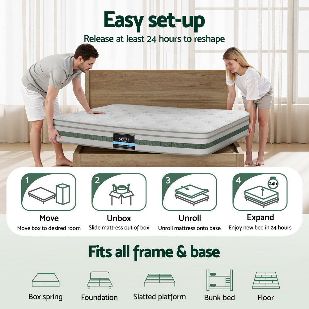 20cm Giselle Mattress Single Green Tea Mattresses-Furniture > Mattresses > Single Mattress-PEROZ Accessories