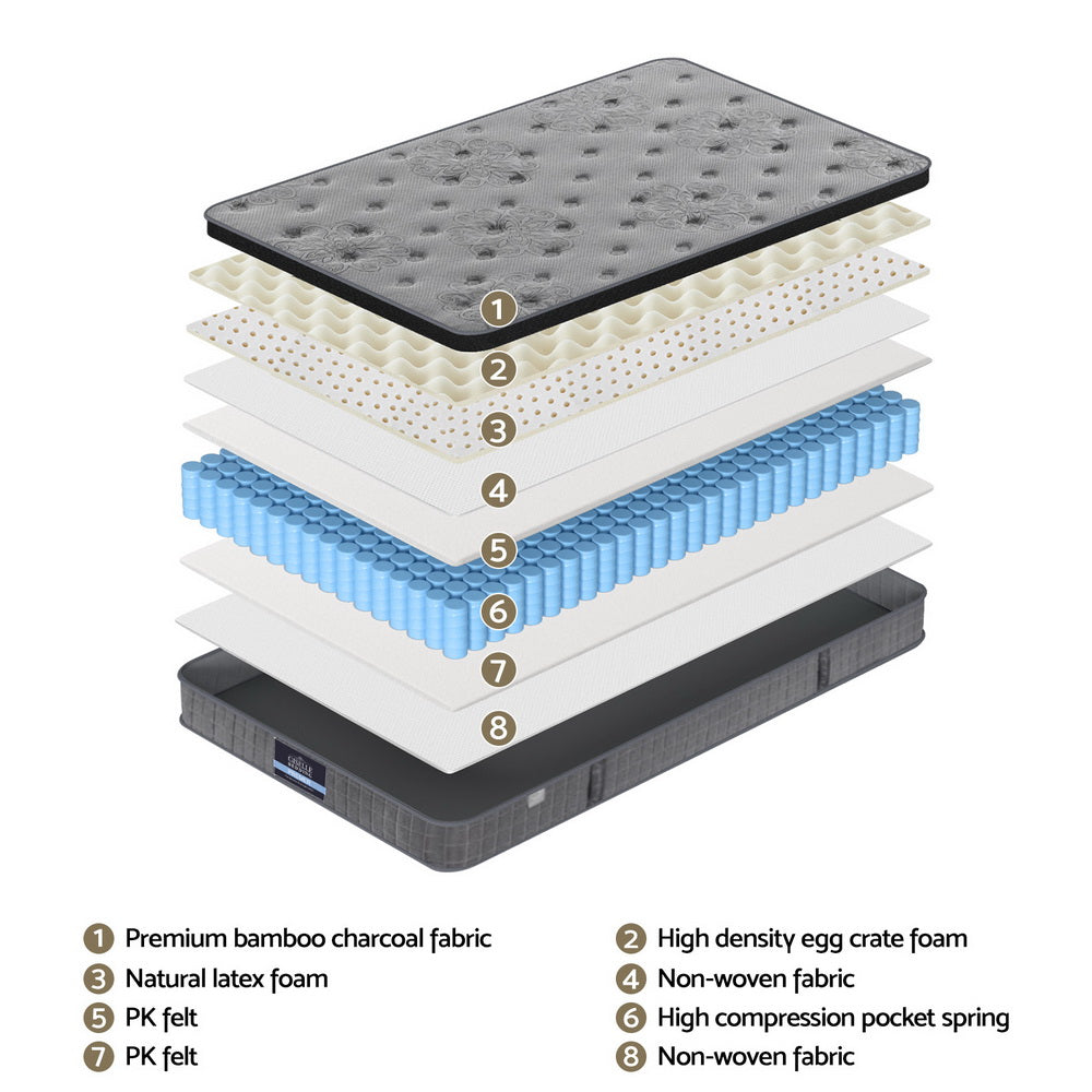 26cm Giselle Mattress King Single Latex Foam Mattresses-Furniture > Mattresses > King Single Mattress-PEROZ Accessories