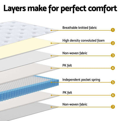 30cm Giselle Mattress KS Size-Furniture > Mattresses > King Single Mattress-PEROZ Accessories