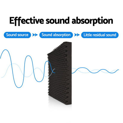 Alpha Acoustic Foam 60pcs 50x50x5cm Sound Absorption Proofing Panels Eggshell-Audio &amp; Video &gt; Acoustic Foam-PEROZ Accessories
