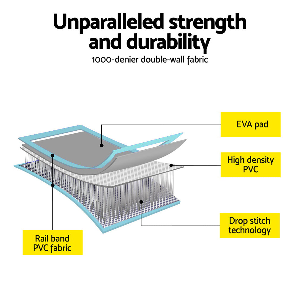 Everfit 1m Air Track Mat Inflatable Gymnastics Tumbling Mat Green-Sports &amp; Fitness &gt; Exercise, Gym &amp; Fitness &gt; Gymnastics-PEROZ Accessories