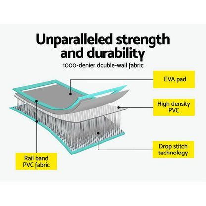 Everfit GoFun 5X1M Inflatable Air Track Mat with Pump Tumbling Gymnastics Green-Sports &amp; Fitness > Exercise, Gym &amp; Fitness > Gymnastics-PEROZ Accessories