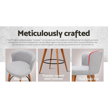 Artiss 2x Bar Stools Linen Padded Wooden Grey-Furniture &gt; Bar Stools &amp; Chairs-PEROZ Accessories