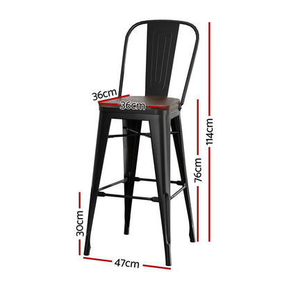 2x Artiss Metal Bar Stools Wooden Seat Retro Counter Stool-Furniture &gt; Bar Stools &amp; Chairs &gt; Table &amp; Bar Stools-PEROZ Accessories