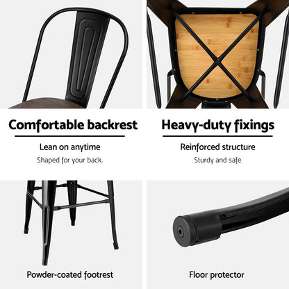 2x Artiss Metal Bar Stools Wooden Seat Retro Counter Stool-Furniture &gt; Bar Stools &amp; Chairs &gt; Table &amp; Bar Stools-PEROZ Accessories