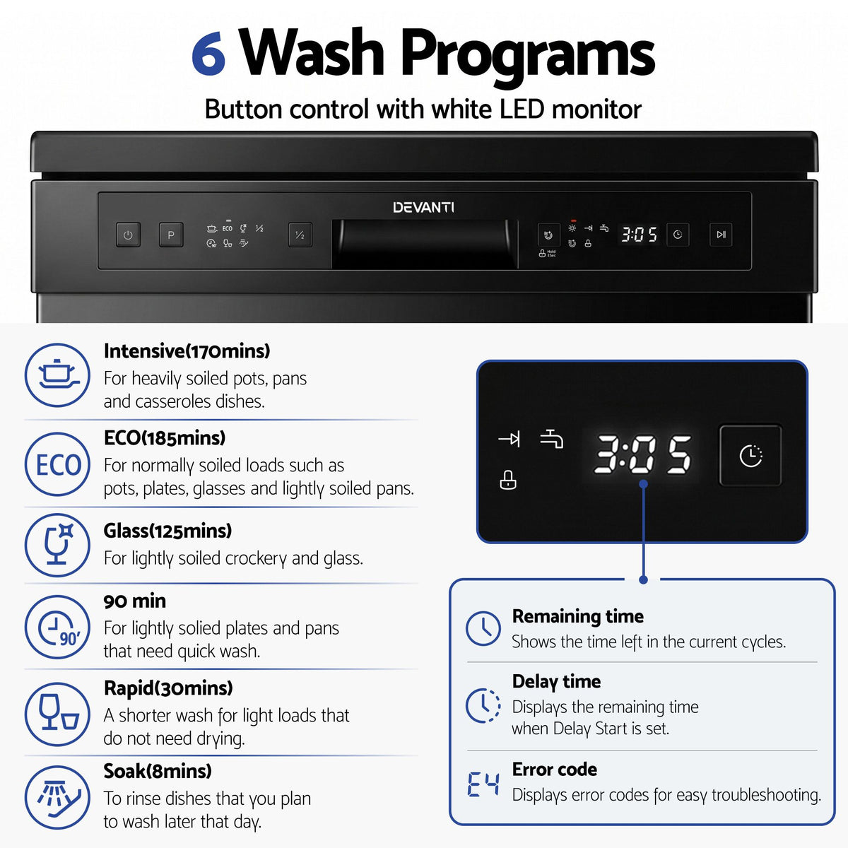 Devanti 12 Place Settings Dishwasher 55cm Freestanding Benchtop Built-In-Appliances > Kitchen Appliances > Dishwashers-PEROZ Accessories