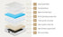 Oikiture Bed Frame with Mattress King Size Gas Lift White-Bed Frame-PEROZ Accessories