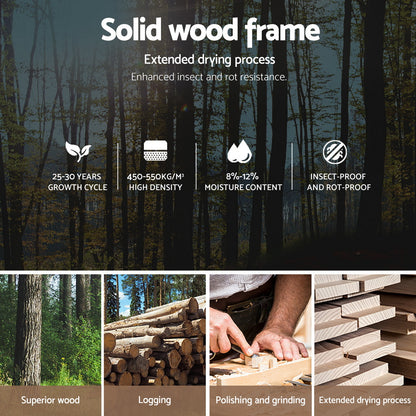 Artiss King Bed Frame with Storage Grey Velvet Headboard Gas Lift Platform Base-Furniture &gt; Bedroom &gt; Beds &amp; Bed Frames-PEROZ Accessories