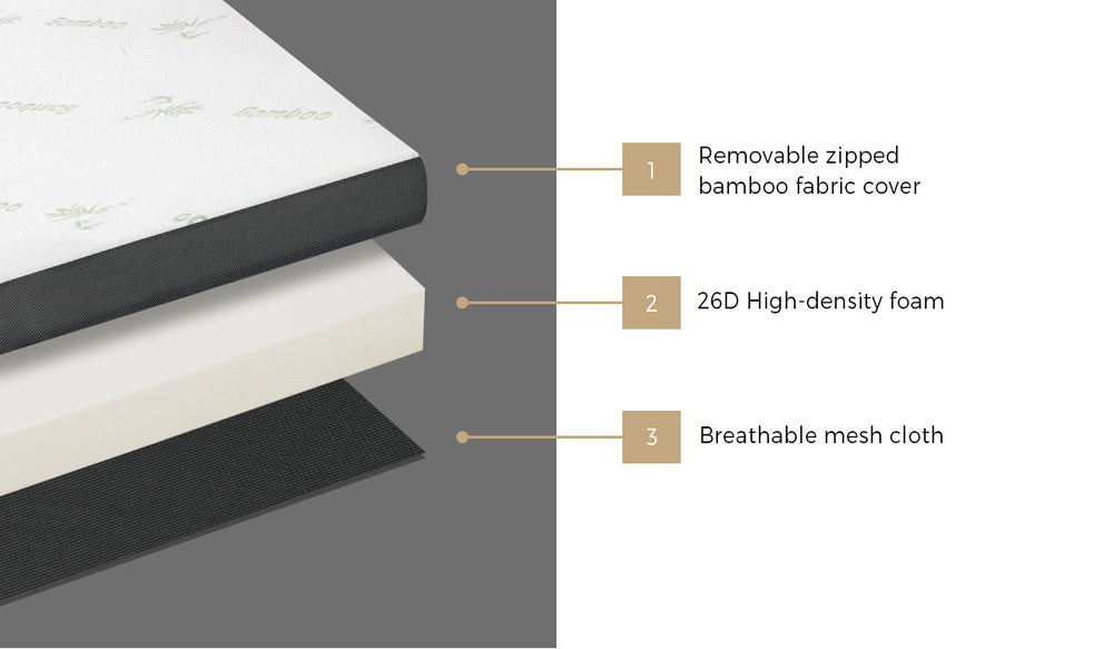 Bedra Foldable Mattress Bamboo 4 Fold Camping Floor Cushion-Folding Mattress Cushion-PEROZ Accessories